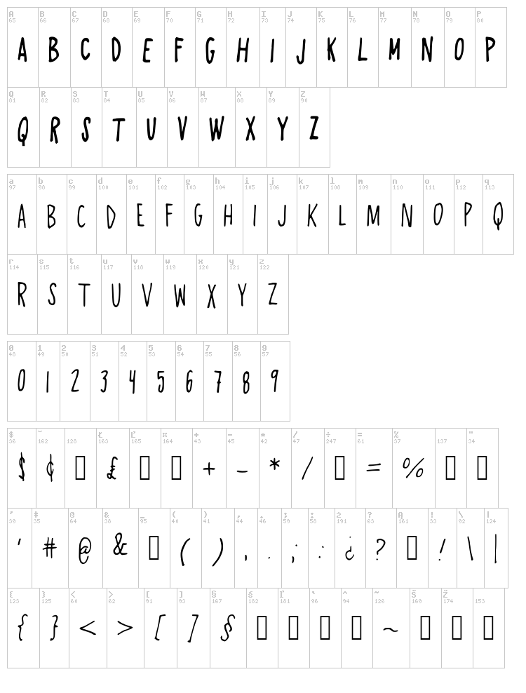 Always Right font map